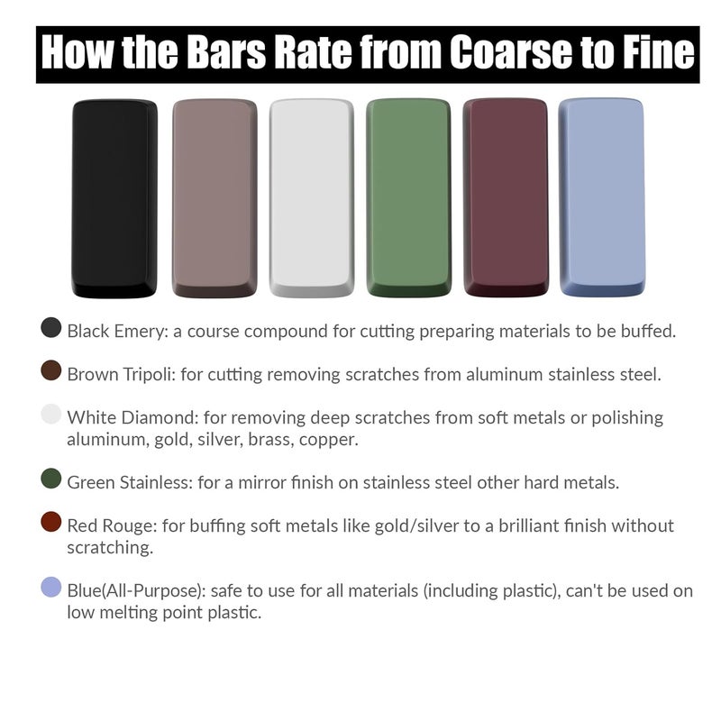 Cool Crafts 6 PCS Metal Polishing Compound Kit 23Oz Polishing Buffing Compound Bars for Aluminum Stainless Steel Jewelry Polishing - Image 5